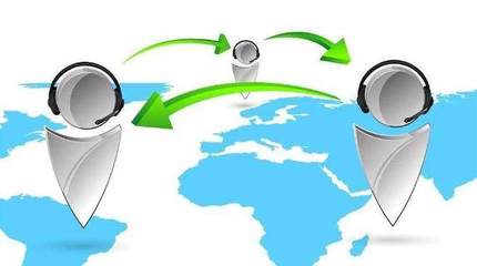 營銷、網(wǎng)絡(luò)營銷、互聯(lián)網(wǎng)營銷與互聯(lián)網(wǎng)銷售的概念與區(qū)別